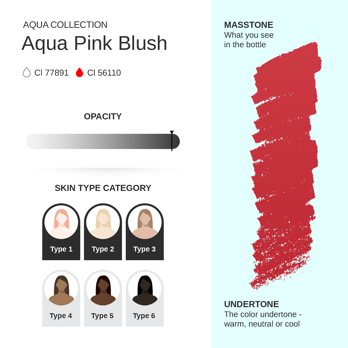 Aqua Pink Blush PMU pigment 10ml