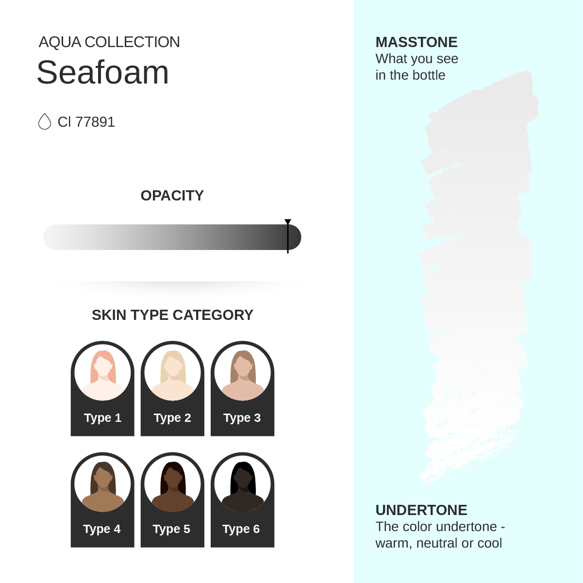 Seafoam PMU pigment 10ml