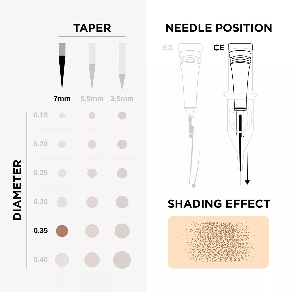 phi black cartridge 0.35 5sf, 7mm taper - 10pcs 6.jpg