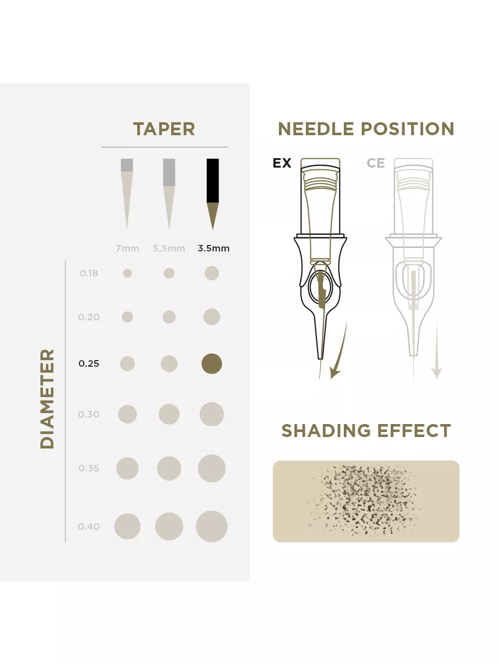 PMU Universal Cartridge 0,25-1R-3.5m_3.jpg