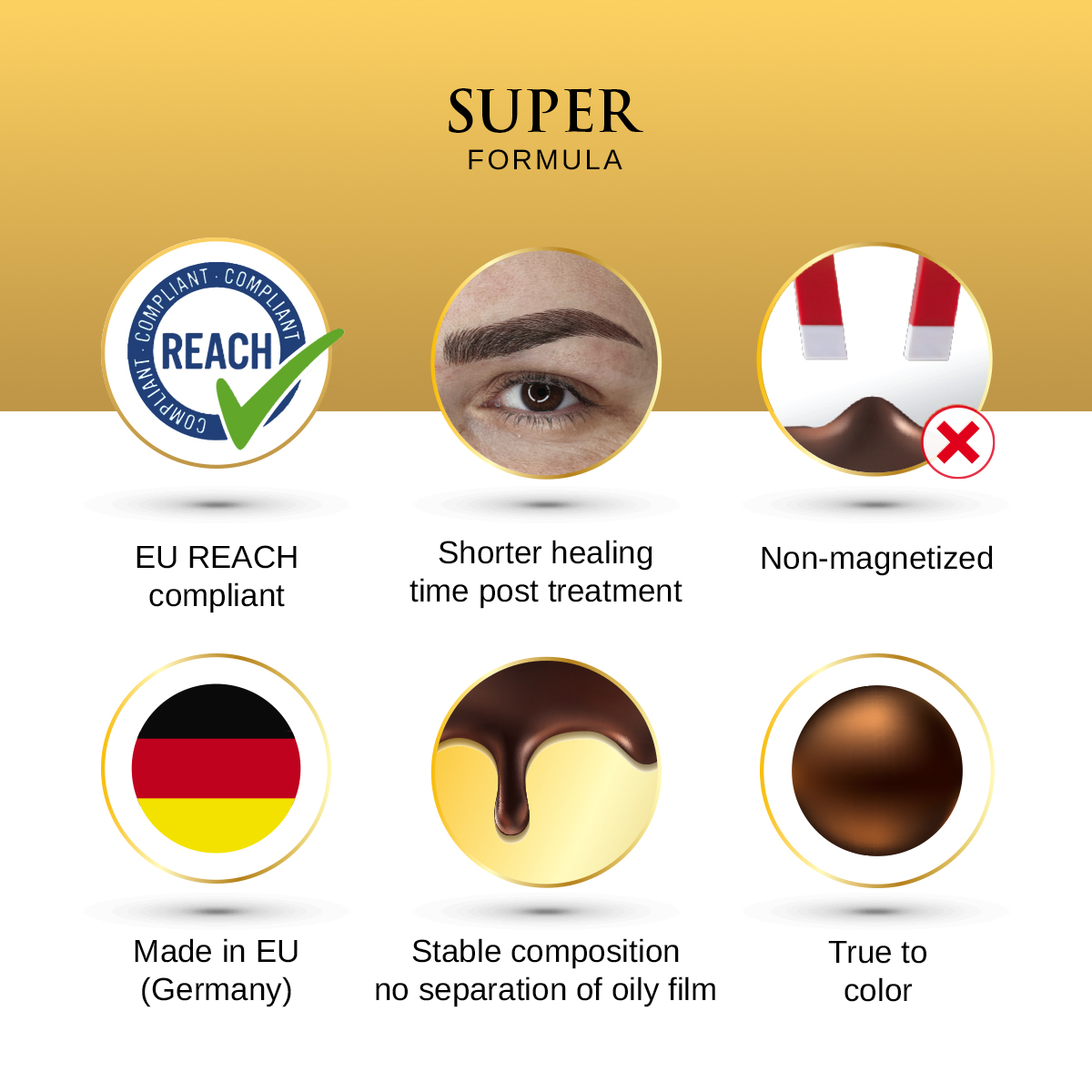 PhiBrows Black SUPER Pigment 5ml