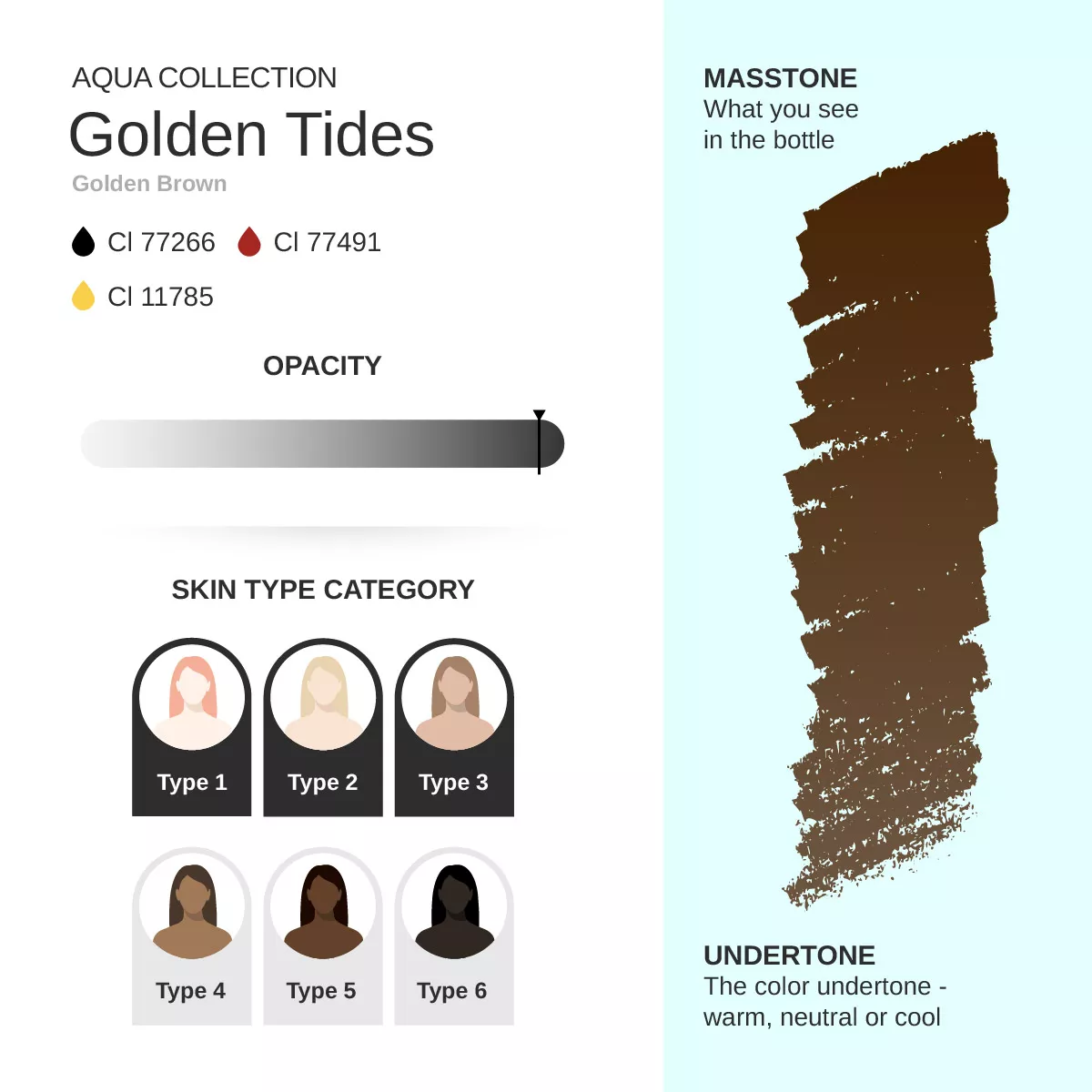 Golden Tides PMU Pigment 10ml aqua_collection_shop_photos_brows_golden_tides_4.jpg