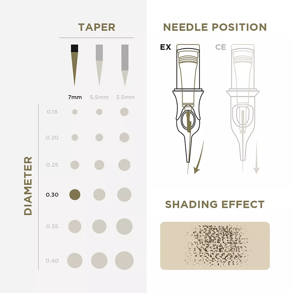 pmu cartridges 0.30 1r, 7.0mm taper (en17) 20 pcs 3.jpg
