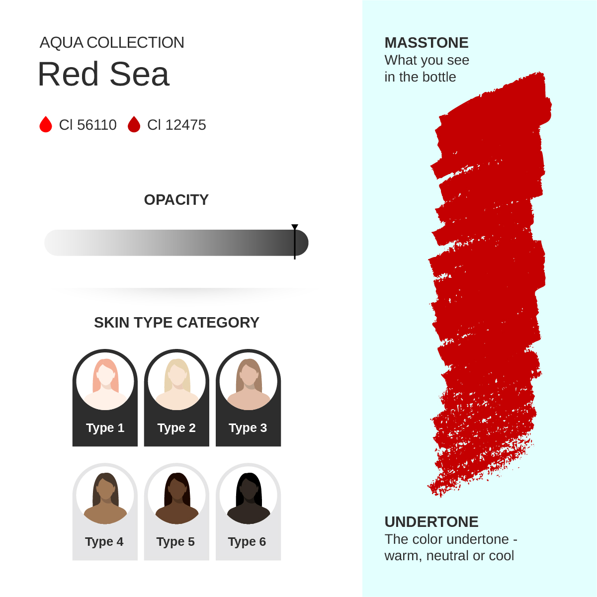 Red Sea PMU pigment 10ml Red Sea PMU pigment 10ml