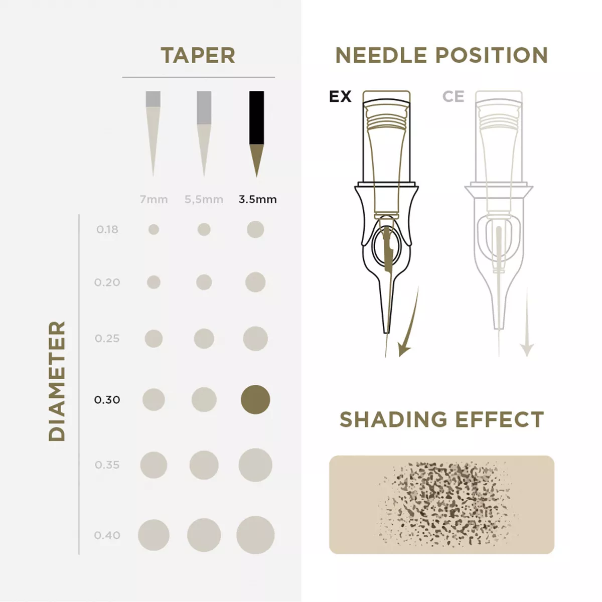 pmu cartridges 0.30 1r, 5.5mm taper (en17) 20 pcs 3.jpg