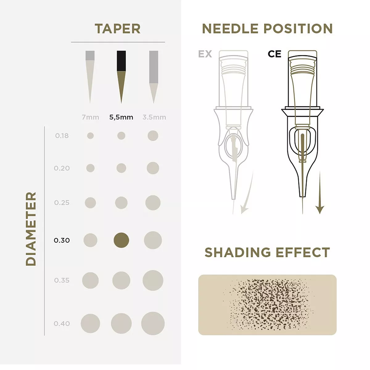 pmu cartridges 0.30 7f, 5.5mm taper (en02b) 20pcs 3.jpg